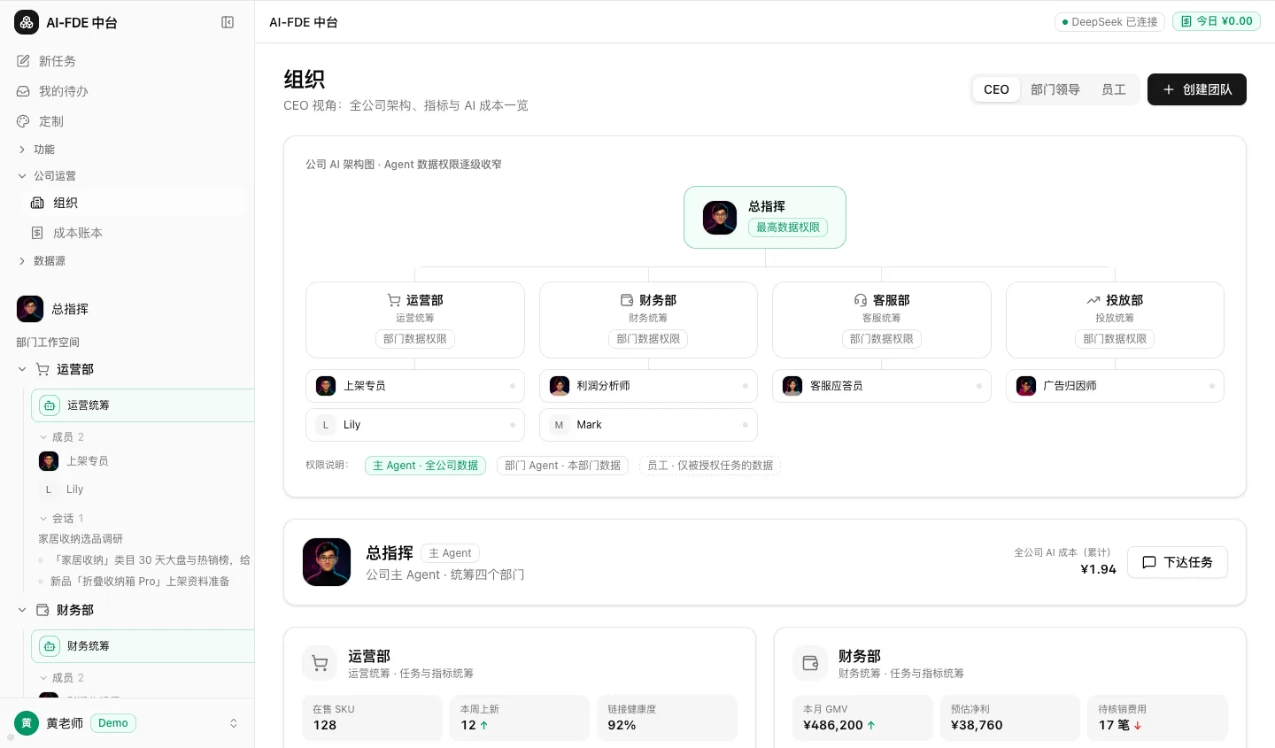 InFlow X 企业 AI 中台组织架构、数字员工与部门权限界面